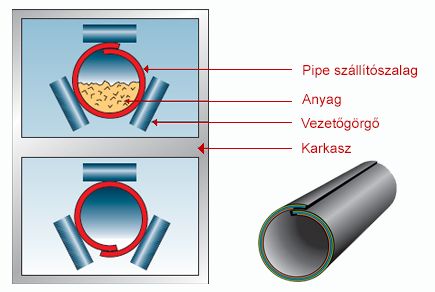 pipemetszet_grb